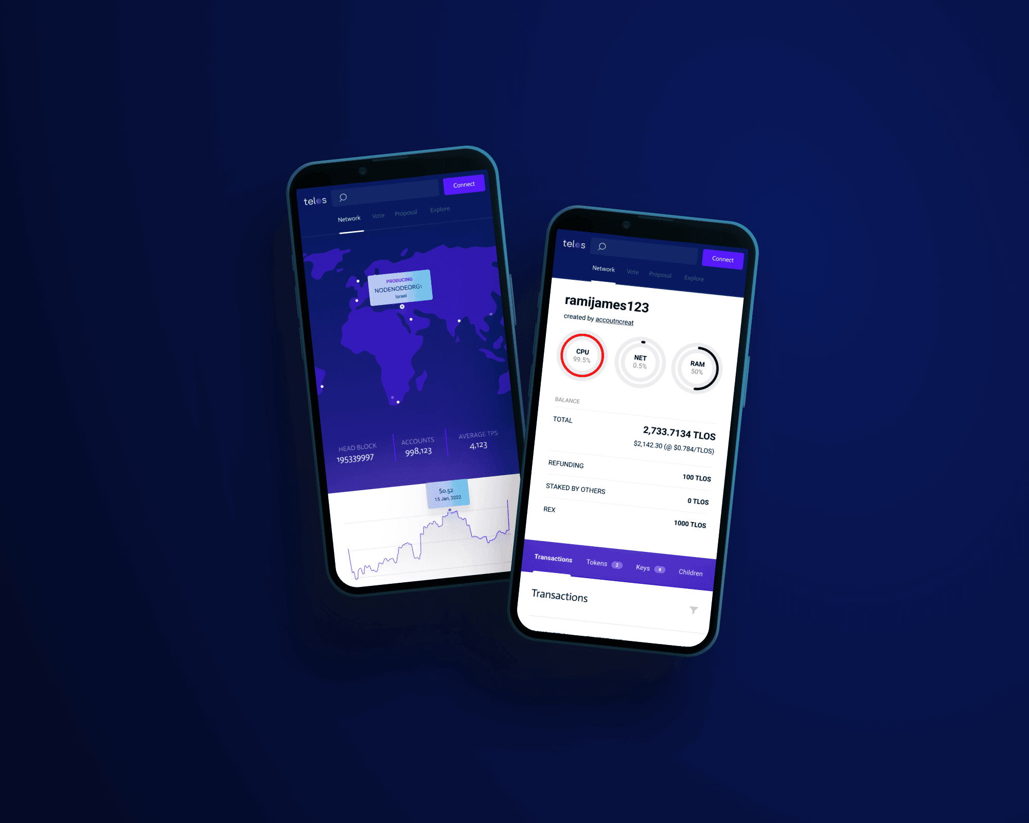 Telos OBE Home