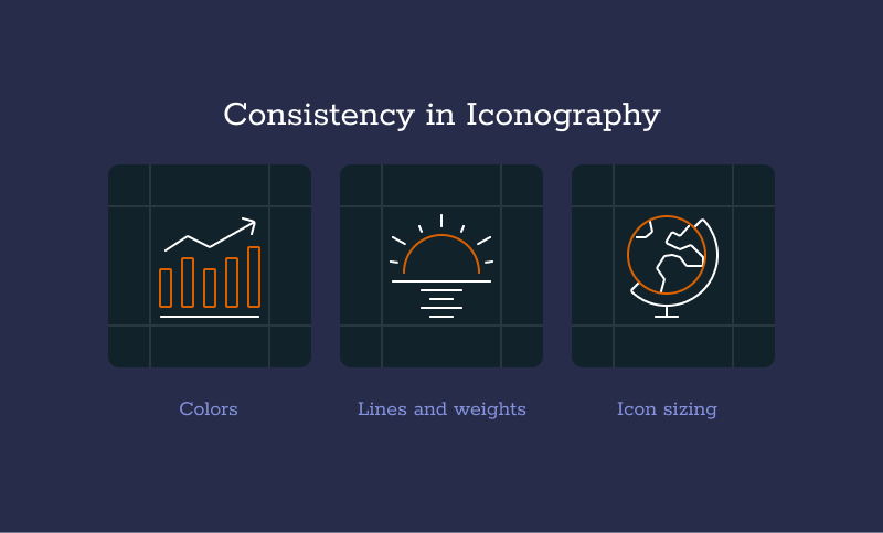 Things to consider Iconography