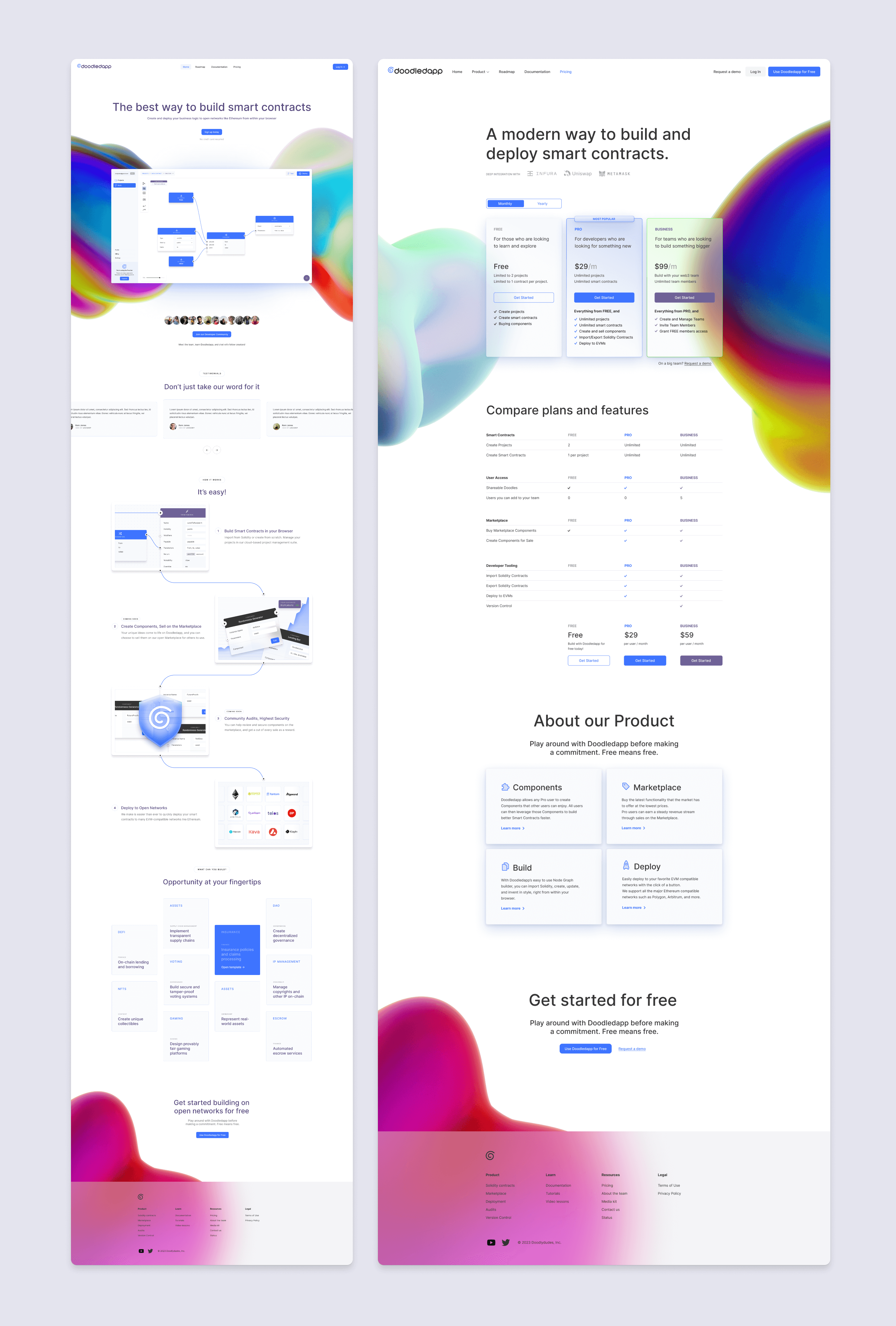 Doodledapp Website