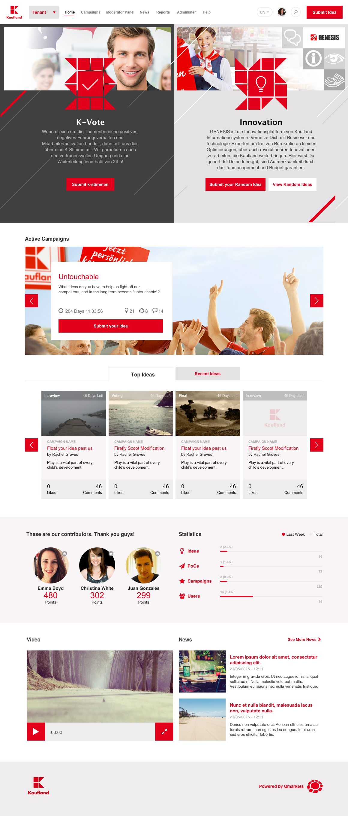 qmarkets for kaufland